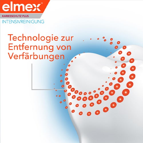 elmex® INTENSIVREINIGUNG Zahnpasta