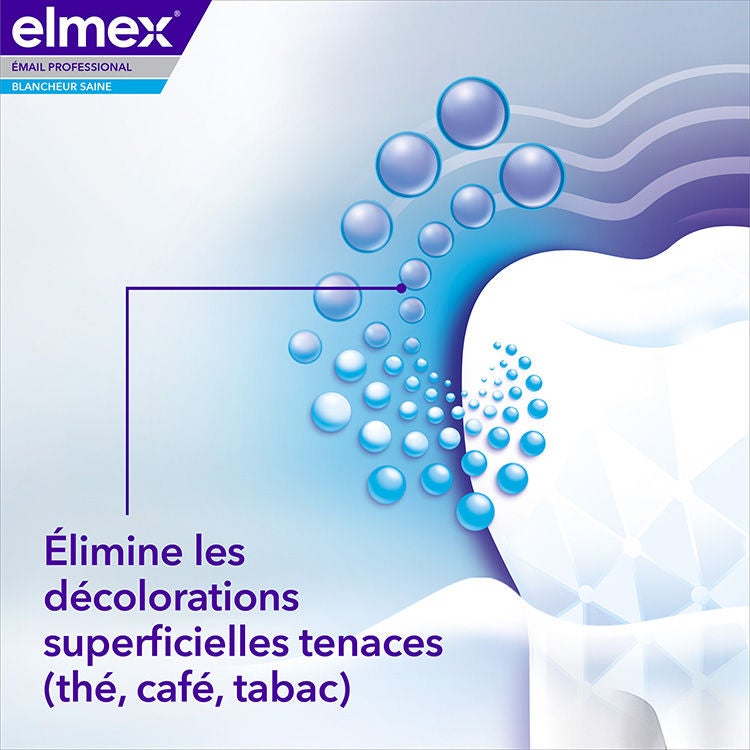 elmex® Zahnschmelz Professional Weiss-Schmelz Zahnpasta Vorteil 2