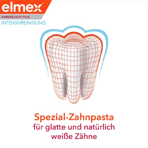 elmex® INTENSIVREINIGUNG Zahnpasta