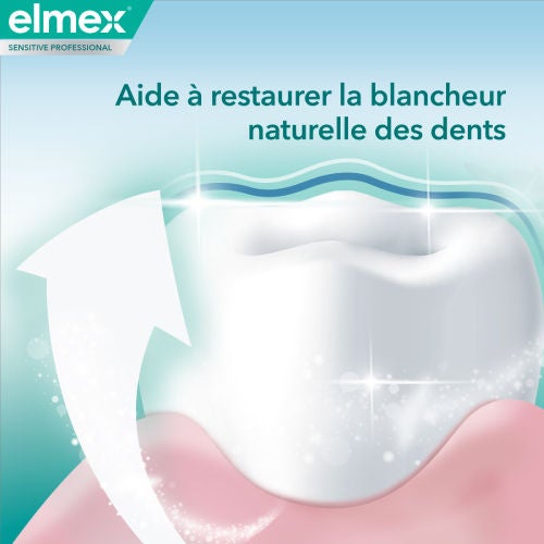 elmex® Sensitive Professional Repair & Prevent + Blancheur Dentifrice