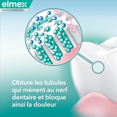 elmex® Sensitive Professional Repair & Prevent + Blancheur Dentifrice