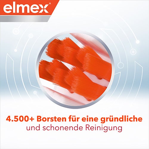 Elmex sensitive professional Mundspülung Vorteil